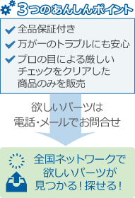 3つのあんしんポイント,全品保証付き万が一のトラブルにも安心、プロの目による厳しいチェックをクリアした商品のみを販売、欲しいパーツは電話・メールでお問合せ→全国ネットワークで欲しいパーツが見つかる！探せる！